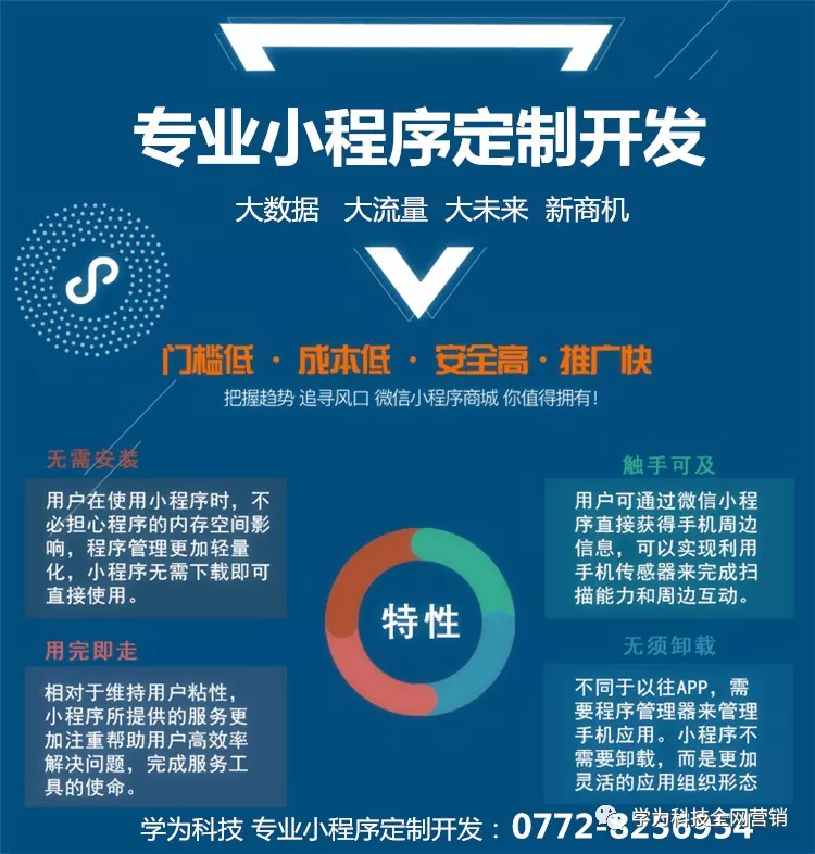 小程序定制开发一般要多少钱？这是一个让众多企业头疼的问题。