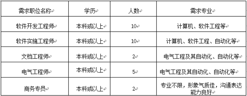 南京APP开发