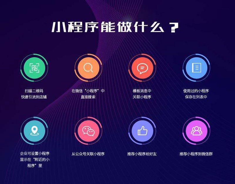 小程序定制开发一般要多少钱？不同因素决定成本